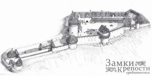 Турайдский замок в XVI в.