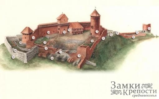 План Турайдского замка в наши дни