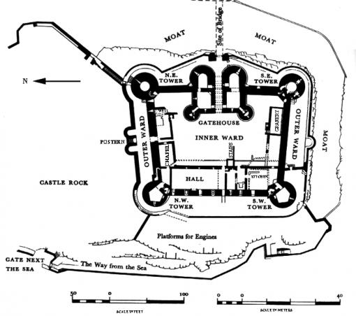 План замка Харлех