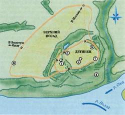 Первая крепость Нижнего Новгорода